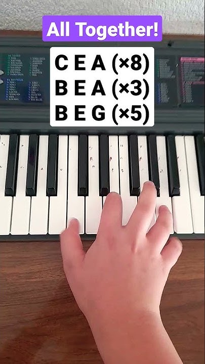 How To Play Still Dre On Piano Easy How to play Still DRE Easy Piano Tutorial! #piano #easytutorials - YouTube