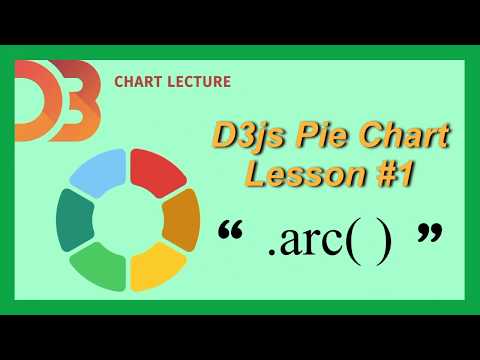 Chart Lecture - pie chart lesson #1 (.arc)