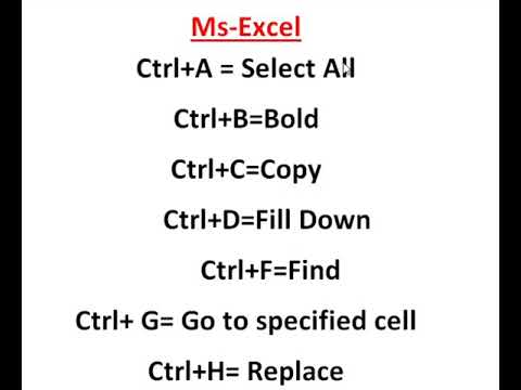 a to z ms excel shortcut keys a to z ms excel shortcut keys