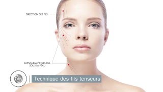 La Médecine Esthétique À Paris Expliquée Par Le Docteur Diacakis