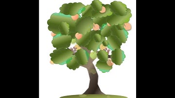 PowerPoint I Animation I #shorts  #powerpoint #powerpoint365