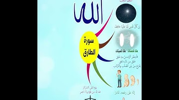 سورة الطارق بخريطة ذهنية بصوت الشيخ محمود علي البنا رحمه الله