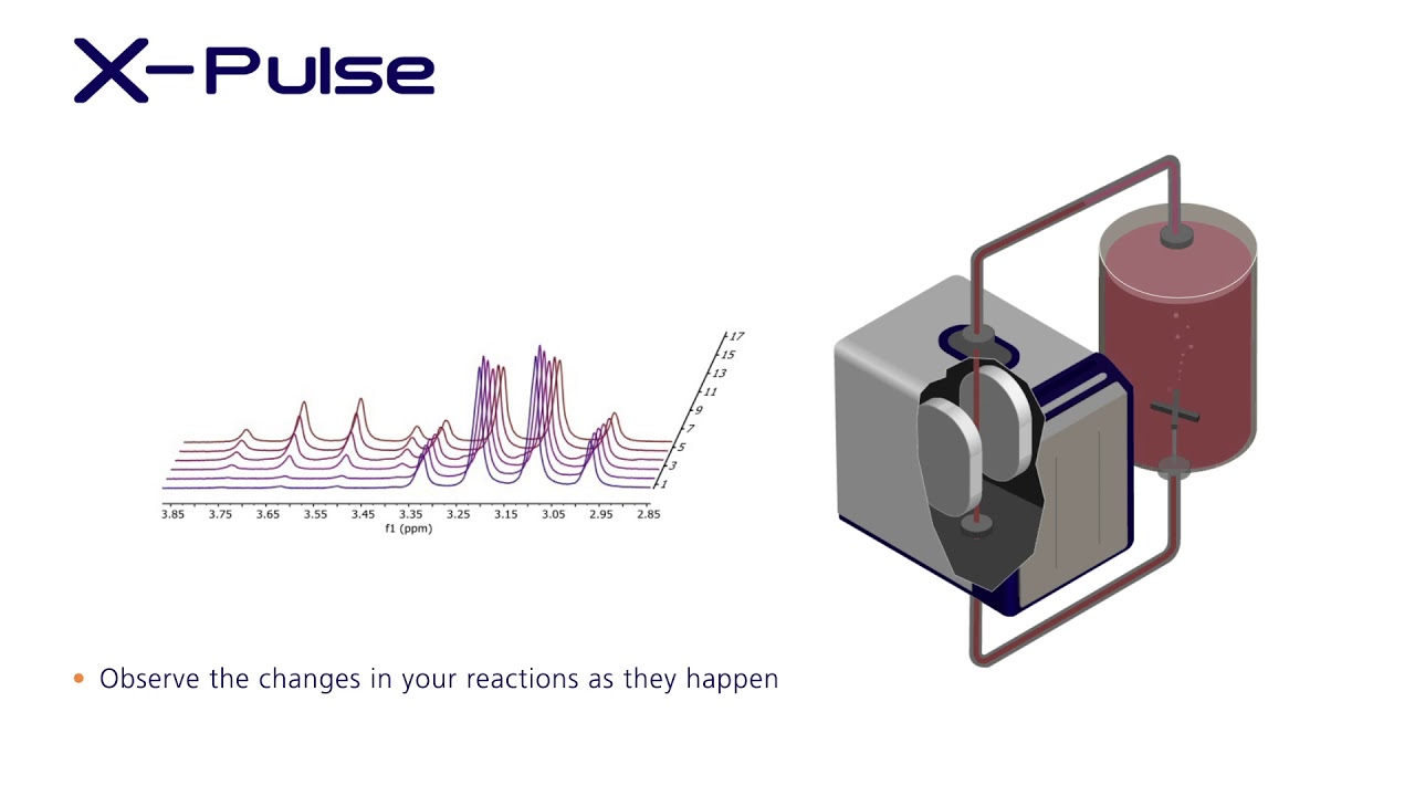 X-Pulse - introducing new benchtop NMR from Oxford Instruments - YouTube