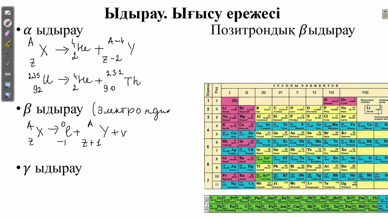 Табиғи радиоактивтілік. Радиоактивті ыдырау заңы | Физика