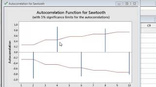 Spectral analysis