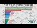 [종목대탐험]삼영무역, 계열사들 턴어라운드 주목