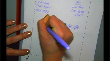 Part 2 Module 3, Lesson 7 exit ticket