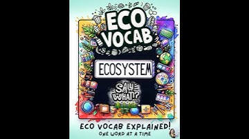 Ecosystem - Eco-Vocab | Educational Short for Kids #Science7 #vocabulary