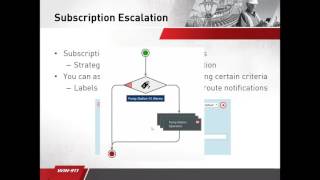 WIN-911 Software Exploring SCADA/HMI Sources screenshot 2