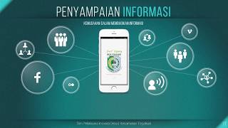 Aplikasi Mobile Desa
