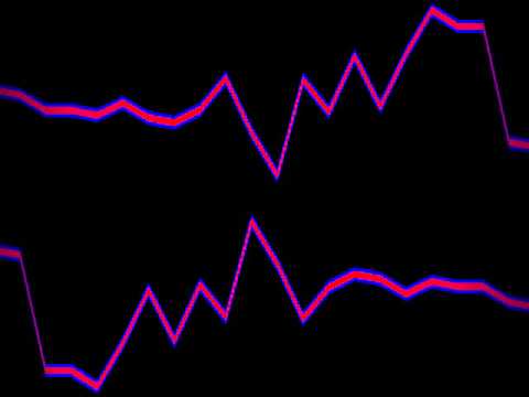 ELECTRIBE 101~TELL ME WHEN THE FEVER ENDED