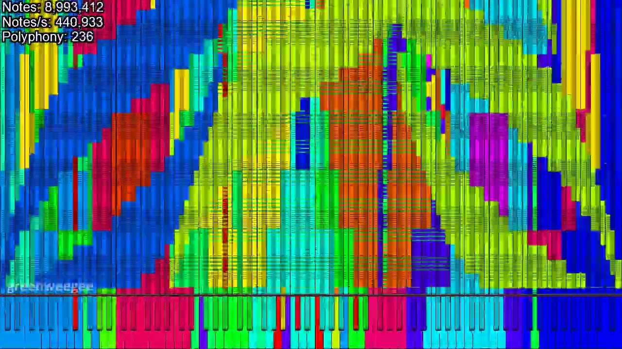 [Black MIDI] CmGDA Death Lag Tester (OR version) | 42.84M+ notes - Ardi Hacker