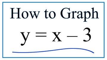 How to Graph y = x - 3  (y = x minus 3)
