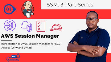 How to Set Up AWS Session Manager: IAM, VPC Endpoints & More (Part 1)