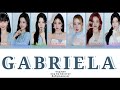 AI COVER HOW WOULD BABYMONSTER SING GABRIELA BY KATSEYE Lawan Bahng
