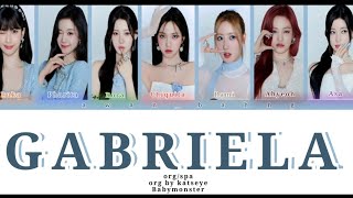 ai Cover How Would Babymonster Sing Gabriela By Katseye  Lawan bahng