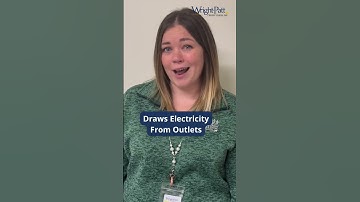 Save on Your Electricity Bill - This Really Works!