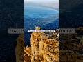 Tallest Mountains In Africa