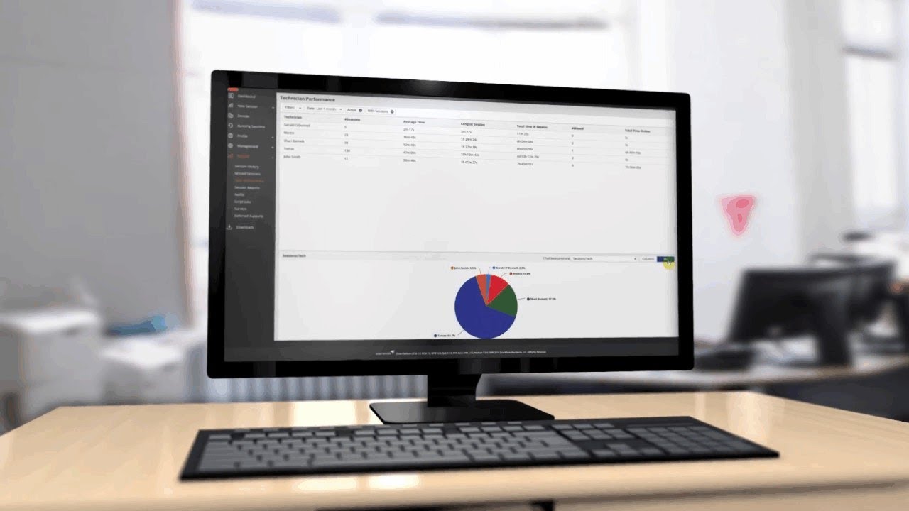 Update SolarWinds Take Control: Resolve Issues Efficiently with Lightning-Fast Remote Support