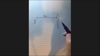 Module 1a video: Distance, Displacement, Speed & Velocity