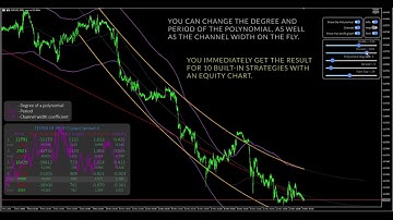 Polynomial channels