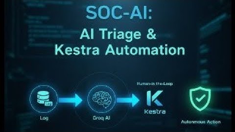 SOC-AI: Autonomous Security Triage with Groq & Kestra | Human-in-the-Loop SOC Platform