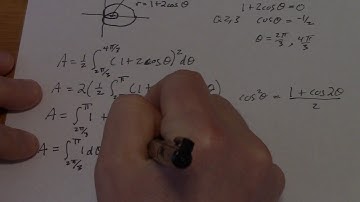 Area Inside the inner loop of a Limacon