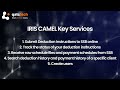 Iris CAMEL | An Online Deduction Instruction Submission Platform | Powered By QATCTECH