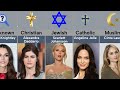 Religion of hollywood actresses