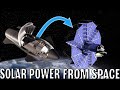 How SpaceX and the Starship could power the Earth (30K sub special!)