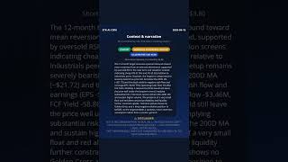 DXST Stock Research | AI Summary & Metrics #Shorts