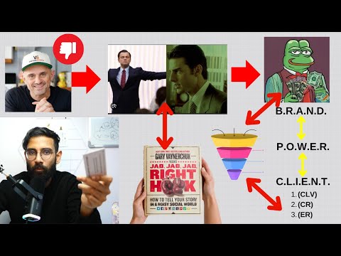 Reason why you are not able to make money online (a trap)