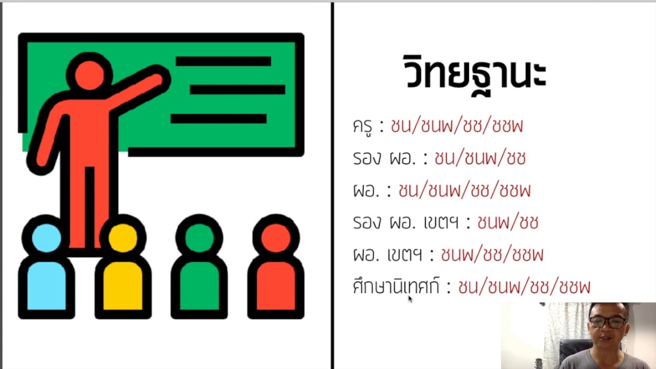 สรุปย่อ พรบ ระเบียบข้าราชการครูและบุคลากรทางการศึกษา 2547