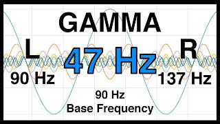 47 Hz Pure BINAURAL Beats ▶️ GAMMA Waves [90 Hz Base Frequency]