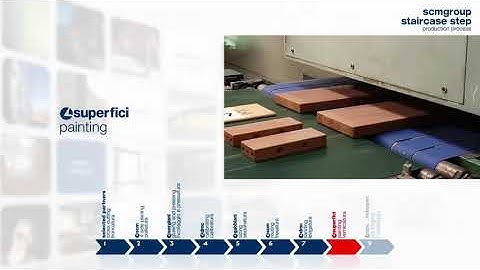 Processo Scale In Legno