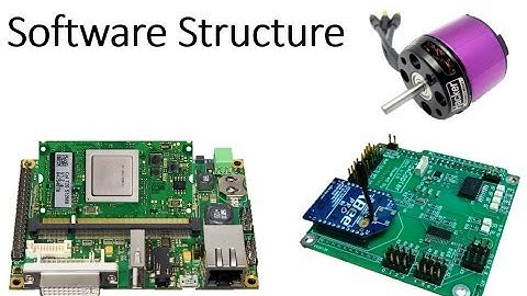 How our Quadcopter works 2 - Software, PID Control with Windows CE7