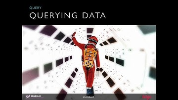 Designing a Horizontally Scalable Event Driven Big Data Architecture w/ Apache Spark Ricardo Fanjul