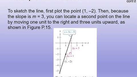 MATH1910 Lecture P2 Algebra Review Linear Models and Rates of Change