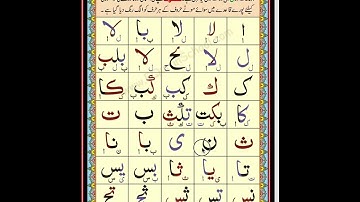 Noorani Qaida lesson 2 Complete | Qaida Nuraniyah | Huroof al Hija | Arabic alphabet | Learn Arabic