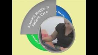 Assurant Health Patient Care