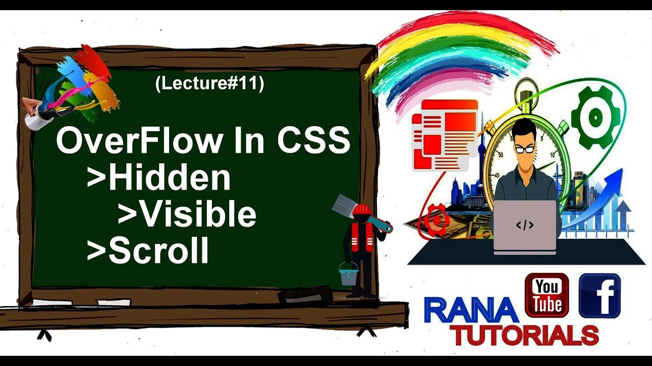 Overflow hidden css. Overflow hidden CSS что это. Overflow: visible CSS что это. Overflow Scroll.