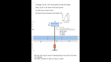 Build specs polyhedral RC powered glider