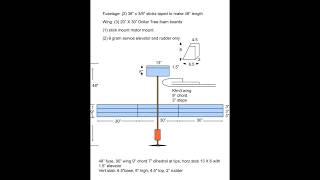 Build specs polyhedral RC powered glider