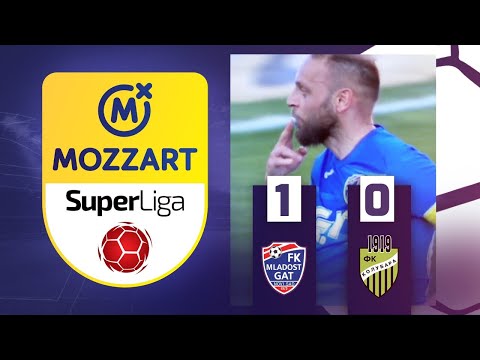 Mladost Kolubara Goals And Highlights