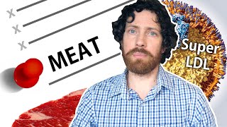 Meat is Now a Top 10 Allergy