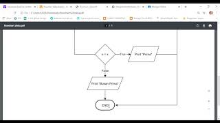Flowchart dan pseudocode |menentukan bilangan prima atau bukan