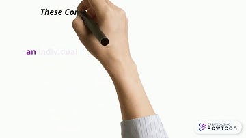 Section 139(2) Rotation Of Auditors