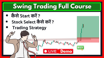 Swing Trading for Beginners: Full Course in Hindi | Price Lesson Hindi