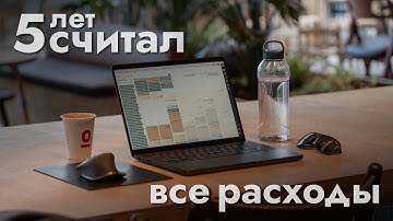 Как вести учет личных финансов и что я понял 5 лет считая каждый рубль