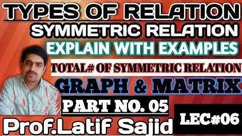Part#5|| Symmetric relation||Explain with examples||Directed graph and matrix||Lec#06
